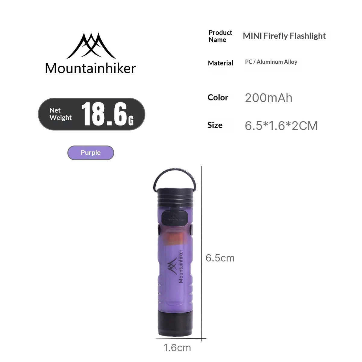 Portable Rechargeable LED Camp Light – Magnetic Lantern for Camping & Outdoor Use