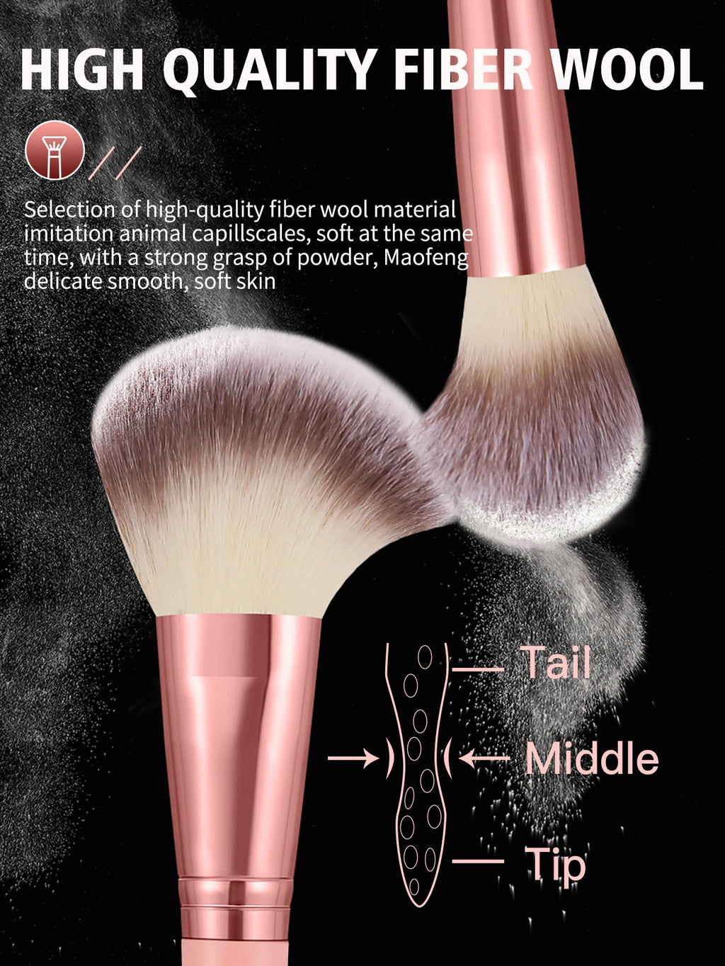 68PCS Makeup Tools:30PCS Makeup brush set+8PCS Makeup Tools+30PCS Makeup Sponges