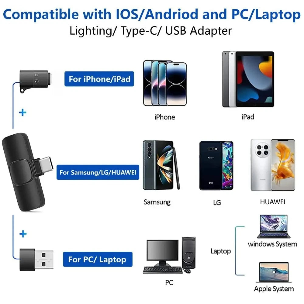 Wireless Lavalier Microphone for iPhone Android USB-C Microphone with Noise Reduction for Live Streaming Interviews mini mic