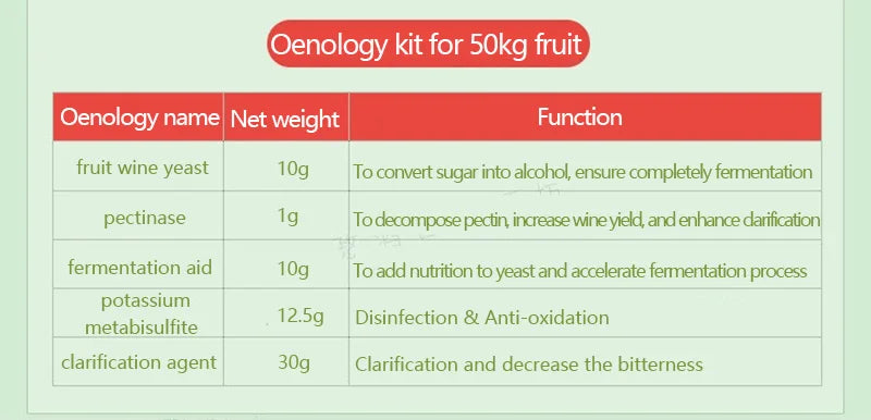 50kg Kit Aluminum Bag Used to Pack Wine Yeasts Package