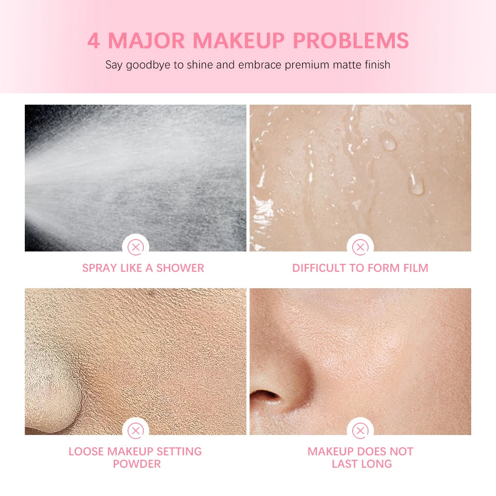 Makeup Set Of Makeup Primer And Setting Spray Invisible Pore Color Rendering Hold Makeup For Base Makeup And Makeup Finishing